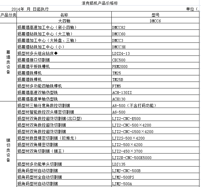 門窗設備型號