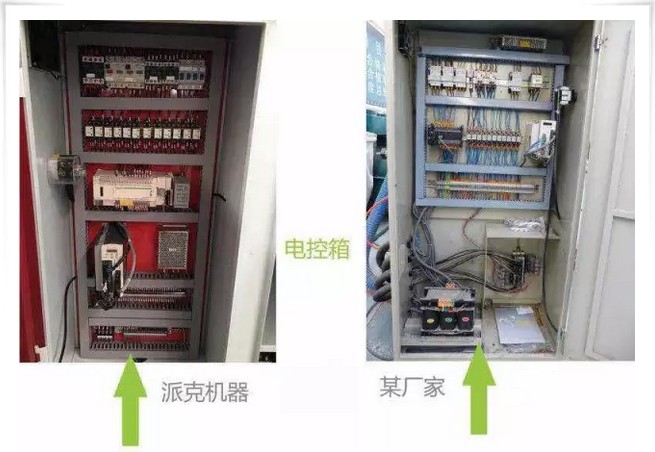 派克機器與同行對比圖