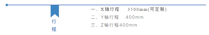 工業鋁設備